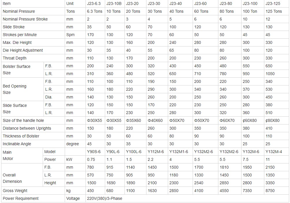10 Ton Small Mini Cnc Automatic Feeder High Speed Punching Machine १० टन सानो मिनी सीएनसी स्वचालित फिडर हाई स्पीड पंचिङ मेसिन