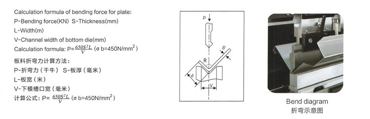 15t 40t 80t 100t Hydraulic Press Brake Cnc Bending Machine 15t 40t 80t 100t हाइड्रोलिक प्रेस ब्रेक Cnc झुकाउने मेसिन