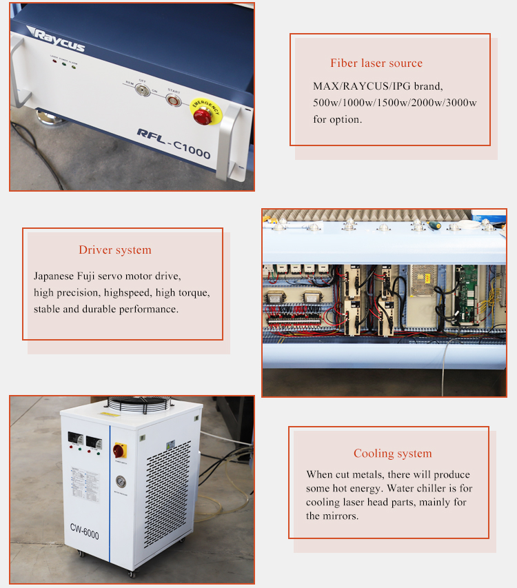 3015 Raycus 1000w/1500w/2000w फाइबर लेजर काट्ने मेसिन उत्तम मूल्य