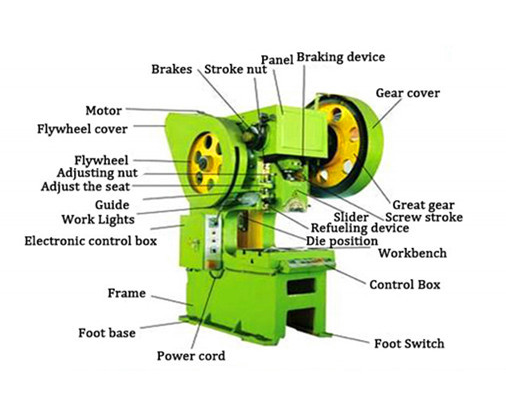 400 Ton Small Pneumatic Power Punch Press Mechanical Eccentric Punching Machine 400 टन सानो वायमेटिक पावर पंच प्रेस मेकानिकल एक्सेन्ट्रिक पंचिंग मेसिन