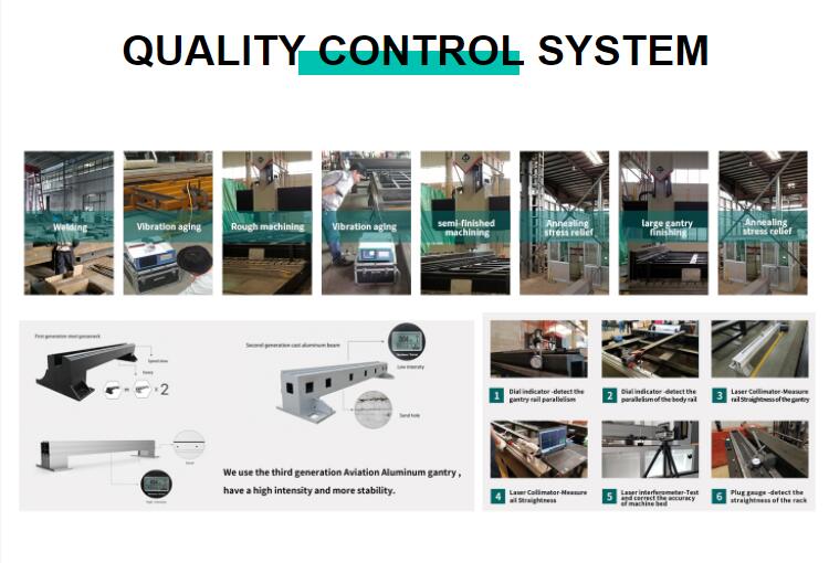 500W 1500W 4Kw Fiber Laser Cutting Machine Sheet Metal Laser Cutter 2000Watt 3kw 500W 1500W 4Kw फाइबर लेजर काट्ने मेसिन पाना धातु लेजर कटर 2000Wat 3kw