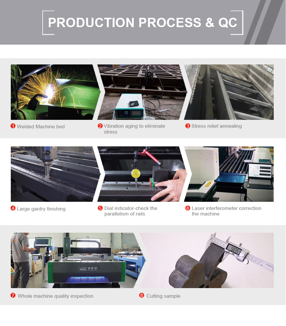 Carbon Iron Aluminum Metal Stainless Steel Cnc Fiber Laser Cutting Machine कार्बन फलाम एल्युमिनियम धातु स्टेनलेस स्टील सीएनसी फाइबर लेजर काट्ने मेसिन