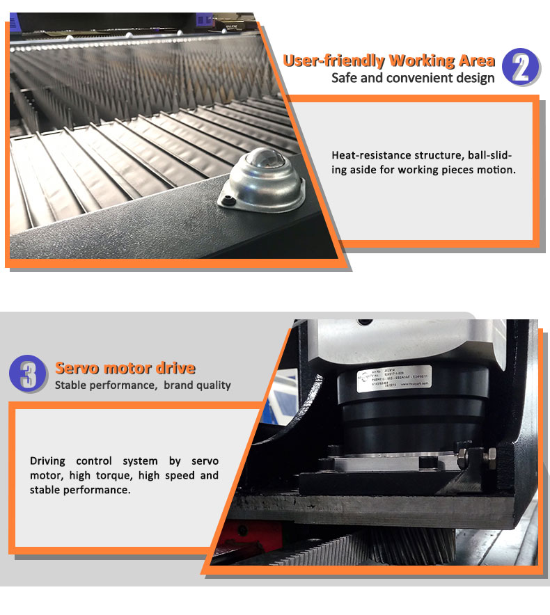 China High Quality Cheap 3kw Fiber Laser Cutting Machine Price चीन उच्च गुणस्तर सस्तो 3kw फाइबर लेजर काट्ने मेसिन मूल्य