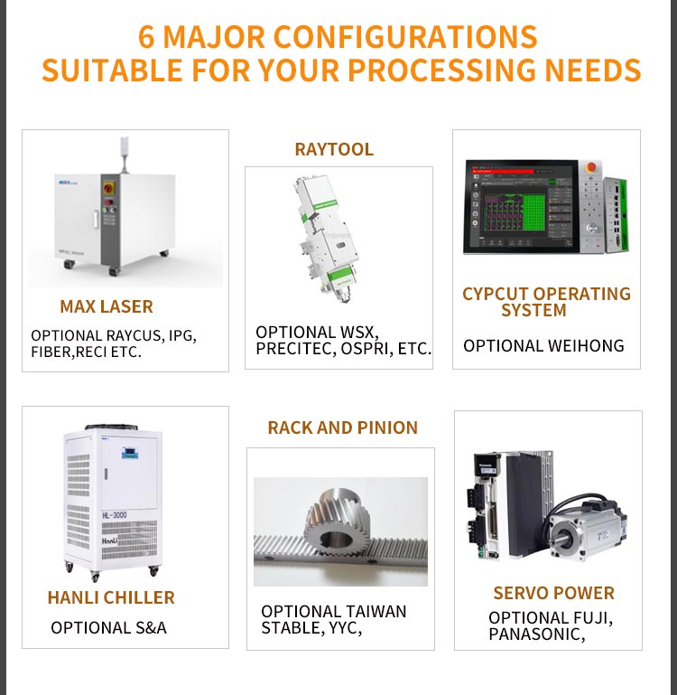 China Iron Laser Cutting Machine Price 4000W Metal Sheet Fiber Laser Cutting Machine चीन फलाम लेजर काट्ने मेसिन मूल्य 4000W धातु पाना फाइबर लेजर काट्ने मेसिन