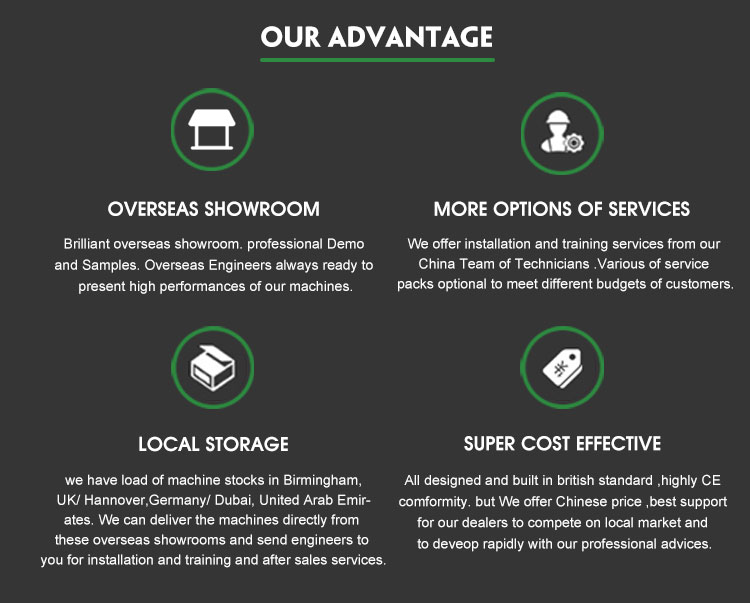 Cnc Fiber Laser Cutting Machine 1000w 2000w For Aluminum Metal Steel Tube Cutting Cnc फाइबर लेजर काट्ने मेसिन 1000w 2000w एल्युमिनियम धातु स्टिल ट्यूब काट्ने को लागी