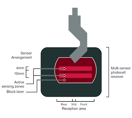 Cnc Hydraulic Bending Machine 160x3200 Press Brake Price Cnc हाइड्रोलिक झुकाउने मेसिन 160x3200 प्रेस ब्रेक मूल्य