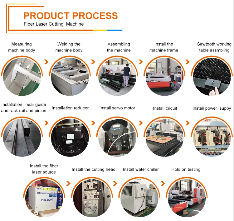 Cnc Metal Tube Fiber Laser Cutting Machine Raycus Fibre Metal Laser Cutting Machine सीएनसी मेटल ट्यूब फाइबर लेजर काट्ने मेसिन रेकस फाइबर मेटल लेजर काट्ने मेसिन