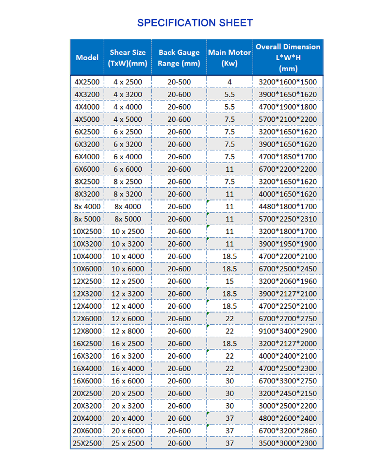 Cnc Nc Hydraulic Press Metal Guillotine Shear Machine For Carbon Stainless Steel Sheet Cnc Nc हाइड्रोलिक प्रेस धातु गिलोटिन सियर मेसिन कार्बन स्टेनलेस स्टील शीटको लागि