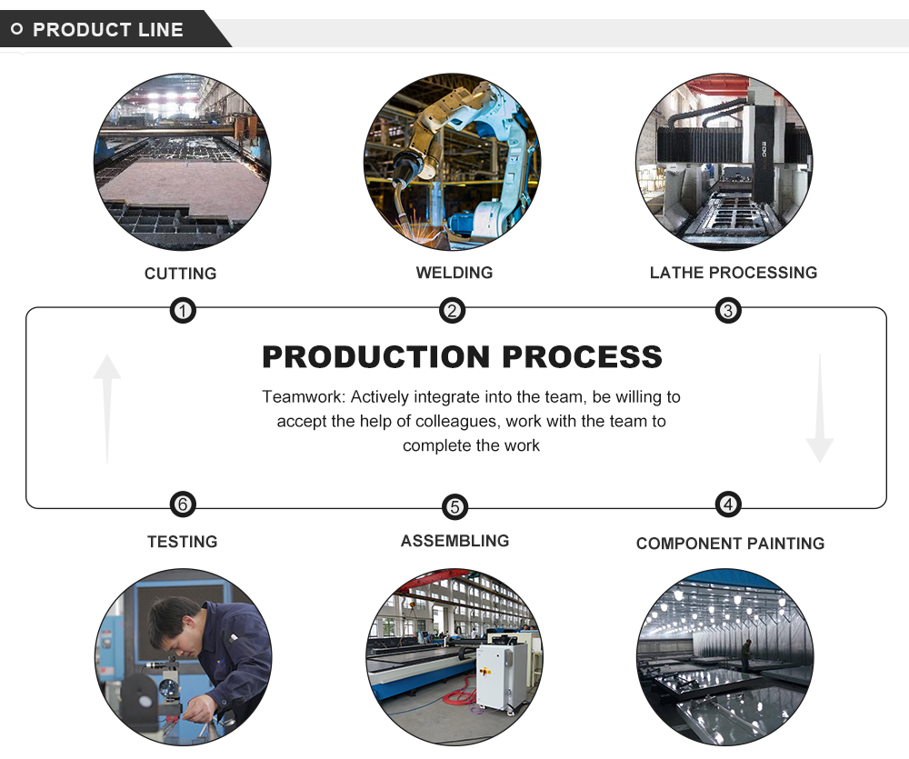 Electro-hydraulic Cnc Press Brake Automatic Metal Sheet Bending Machine इलेक्ट्रो-हाइड्रोलिक Cnc प्रेस ब्रेक स्वचालित धातु पाना झुकाउने मेसिन