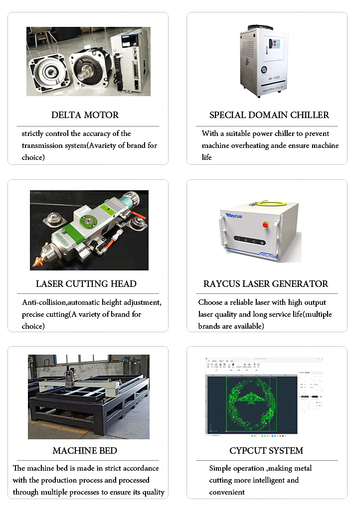 High Power Precision 1000w 1500w 2000w China Fiber Laser Cutting Machine उच्च शक्ति प्रेसिजन 1000w 1500w 2000w चीन फाइबर लेजर काट्ने मेसिन