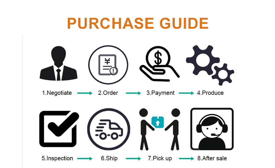 High Quality 1530 Fiber Laser Cutting Machine For Metal 500w 750w 1000w 1500w धातु 500w 750w 1000w 1500w को लागि उच्च गुणस्तर 1530 फाइबर लेजर काट्ने मेसिन