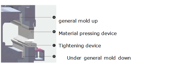 Steel Sheet Aluminum Bending Hydraulic Press Brake Machine स्टील शीट एल्युमिनियम झुकाउने हाइड्रोलिक प्रेस ब्रेक मेसिन